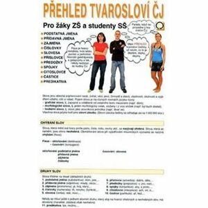 Přehled Tvarosloví ČJ - Pro žáky ZŠ a studenty SŠ
