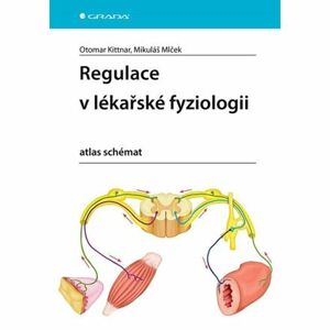 Regulace v lékařské fyziologii - atlas schémat