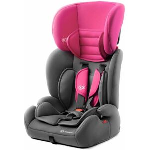Kinderkraft Autosedačka Concept Pink 9-36kg  2019